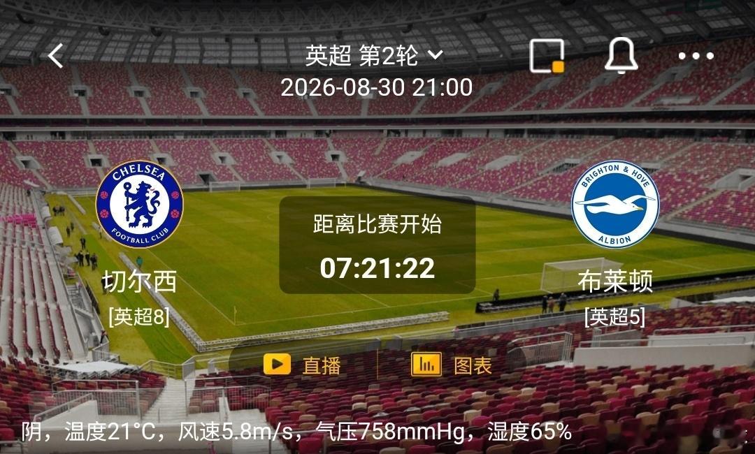切尔西 vs 布莱顿1️⃣切尔西（英超8）利好：主场抢分战意强烈，阵容深度雄厚，