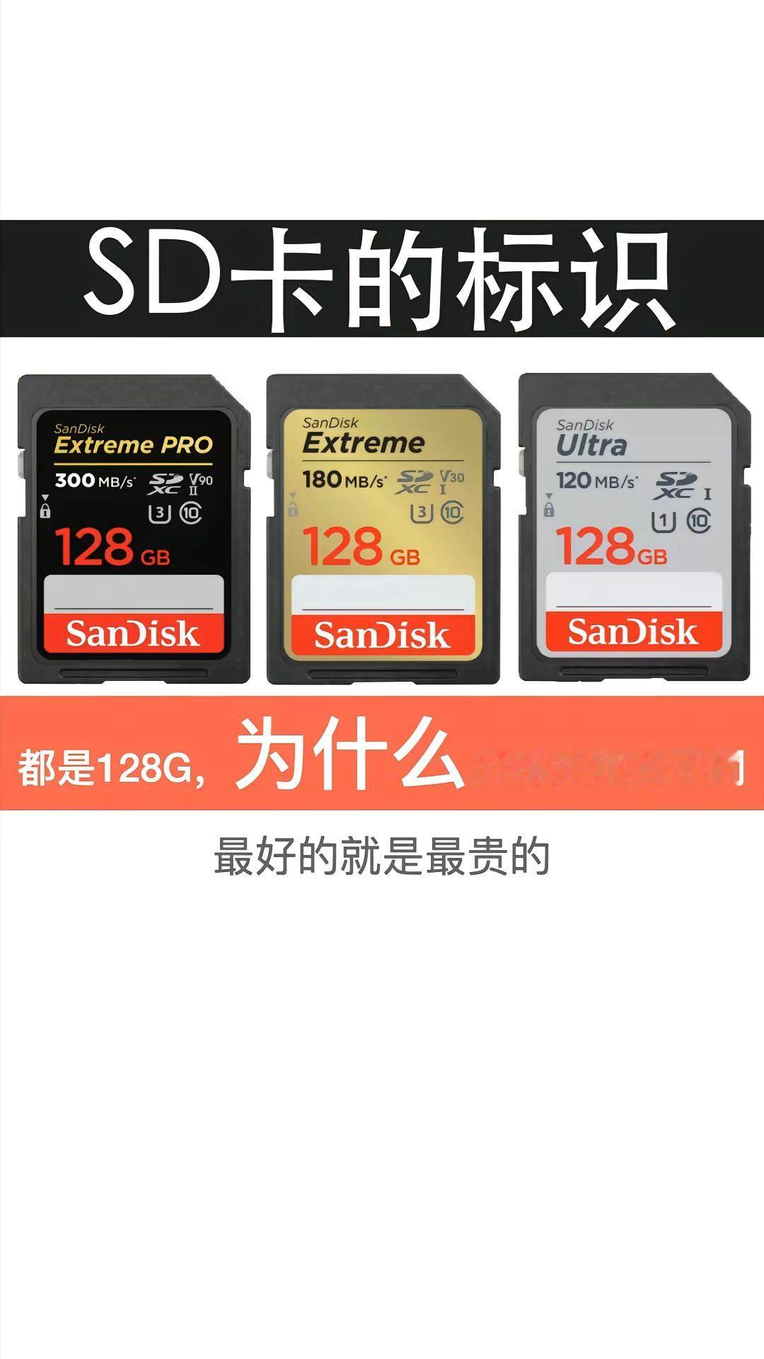 #微单 #佳能 #数码 #存储卡 相机存储卡怎么选#干货