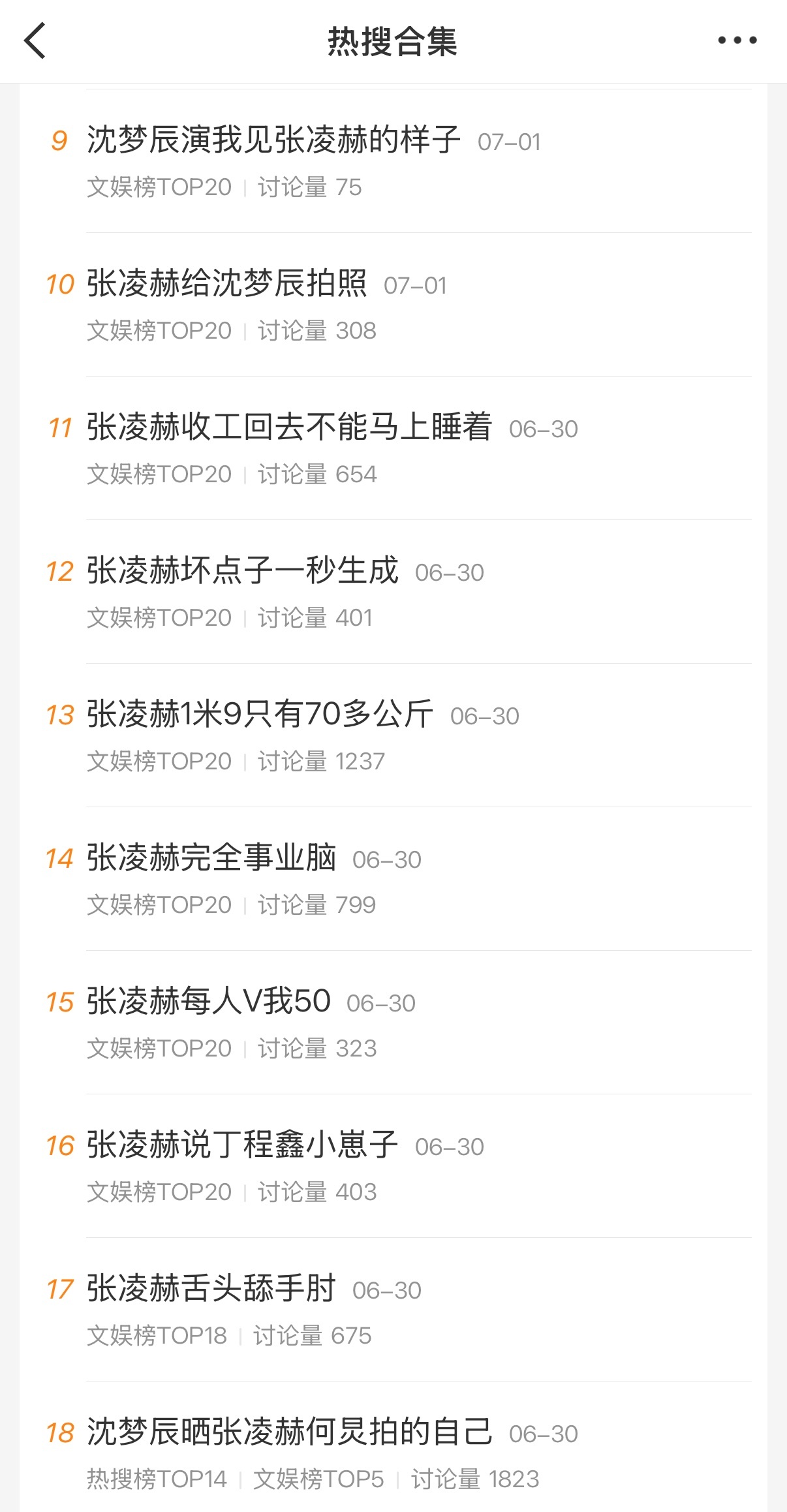 张凌赫24小时热搜29个节目谁不想找张凌赫 敢玩、敢说、敢接梗，张凌赫在综艺里展