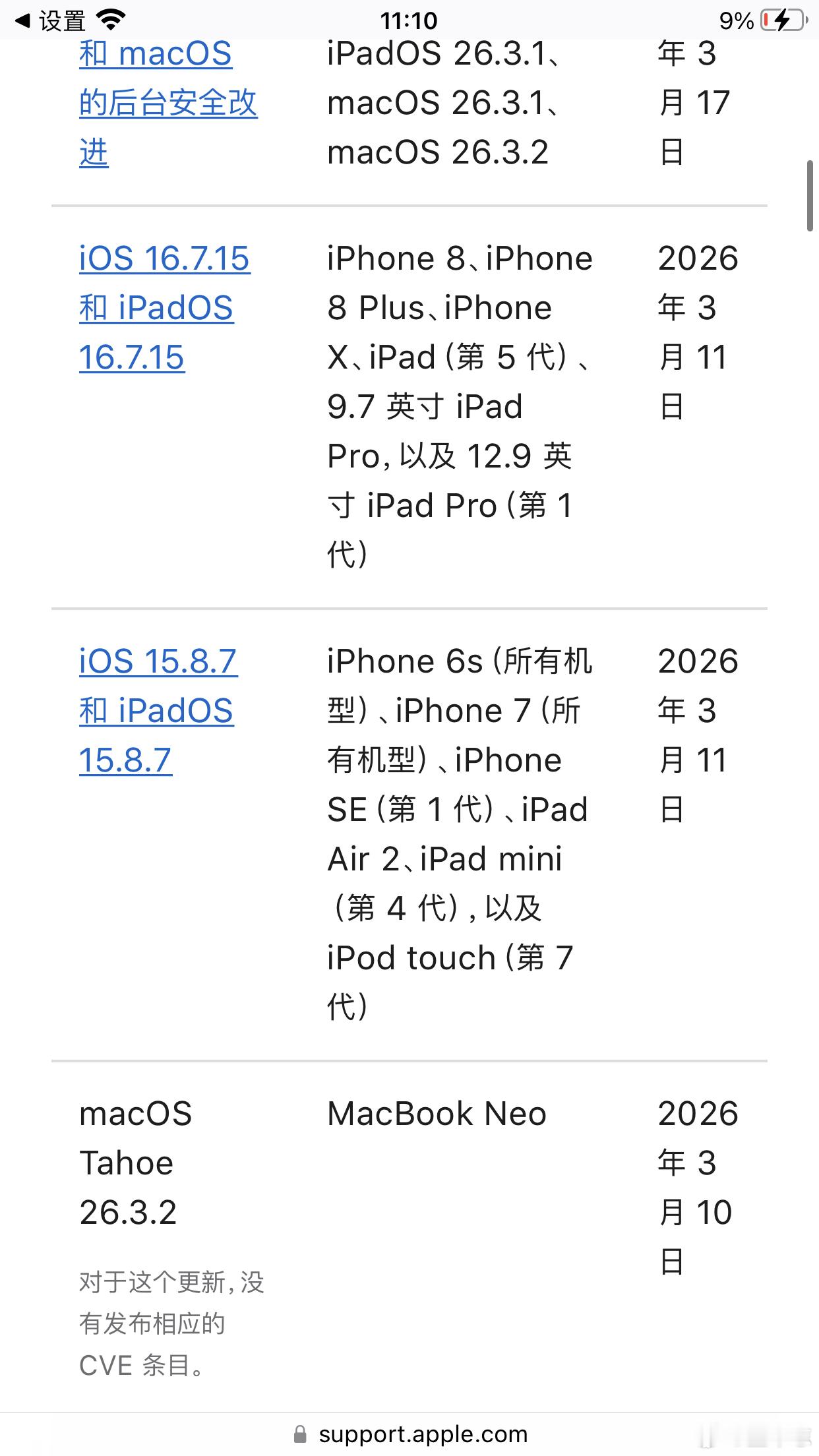苹果官方发文提醒一觉醒来，iPhone 7 Plus也被推送系统更新了。安卓阵营