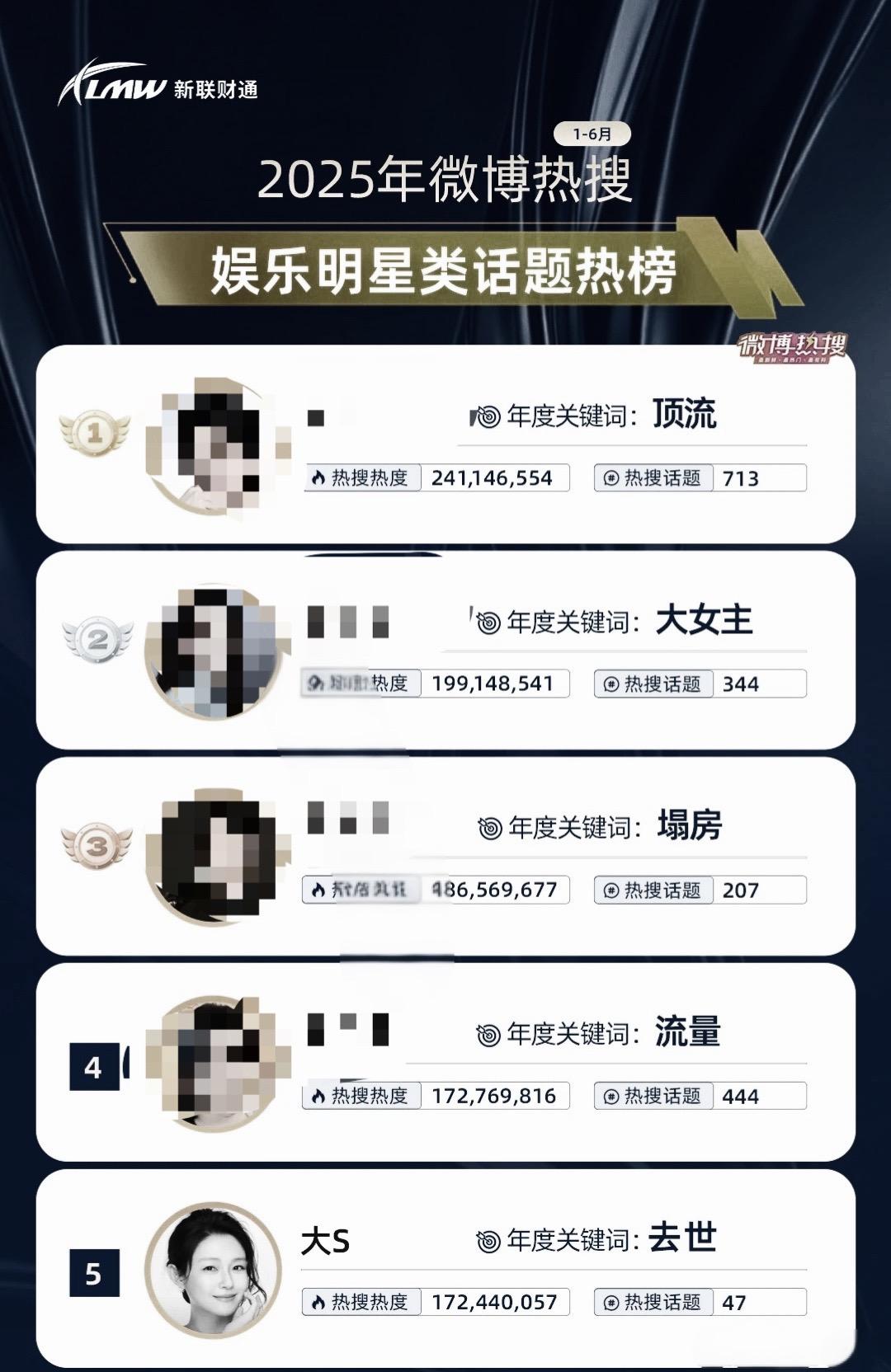 永远的话题女王 想你