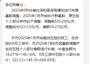 又到了一年一度的社保涨价季，最低缴费从去年的1766元涨至1829.86元，需一