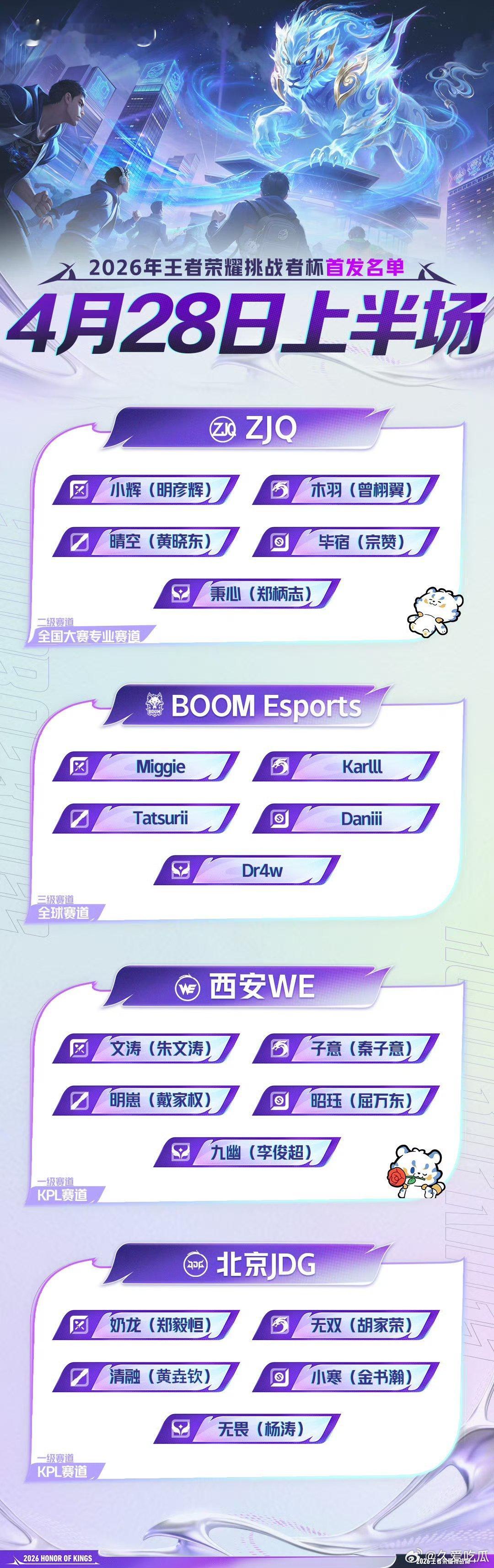 2026王者荣耀挑战者杯 ｜首发名单解说席上半场：宁浴光 黄超解说席下半场：小鹿