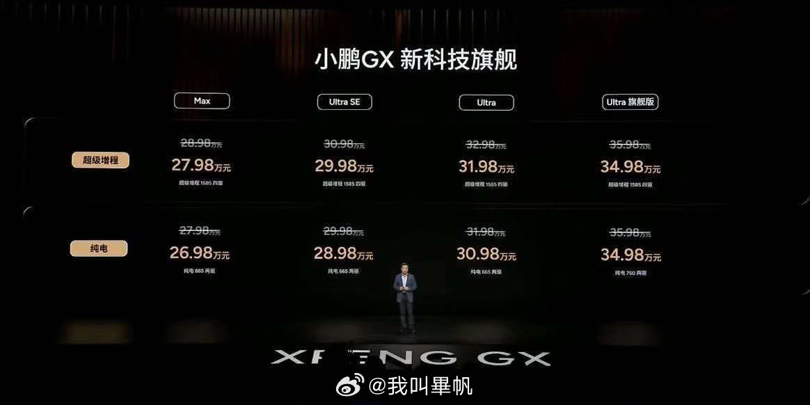 小鹏 GX 这波价格真可以，大湾区揽胜致态打进 30 万内，是我没想到的。按照体