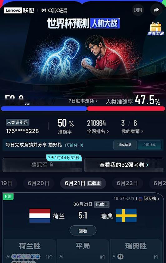 科技世界杯来临，润出去的后悔了吧！中国科技遥遥领先！
本届世界杯和以往有很大的不