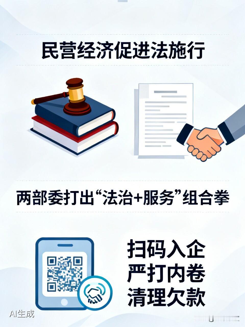 重磅！民营经济促进法施行，两部委打出“法治+服务”组合拳：扫码入企、严打内卷、清