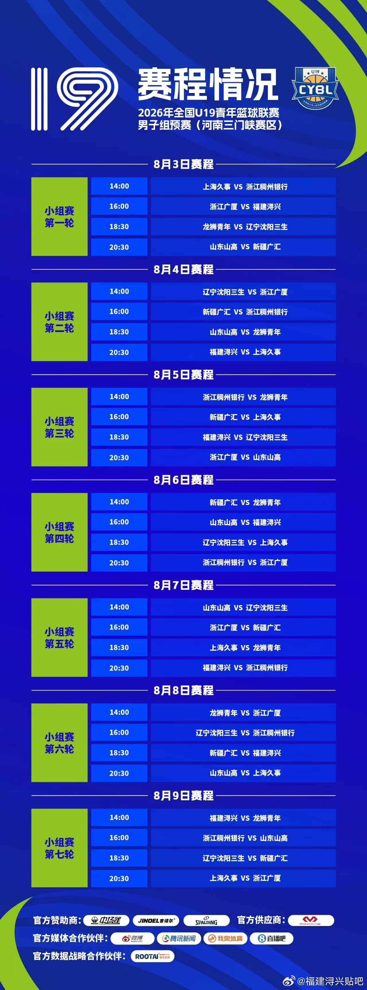 赛程公布丨2026年全国u19青年篮球联赛 男子组预赛将于8月3日至9日举行。福
