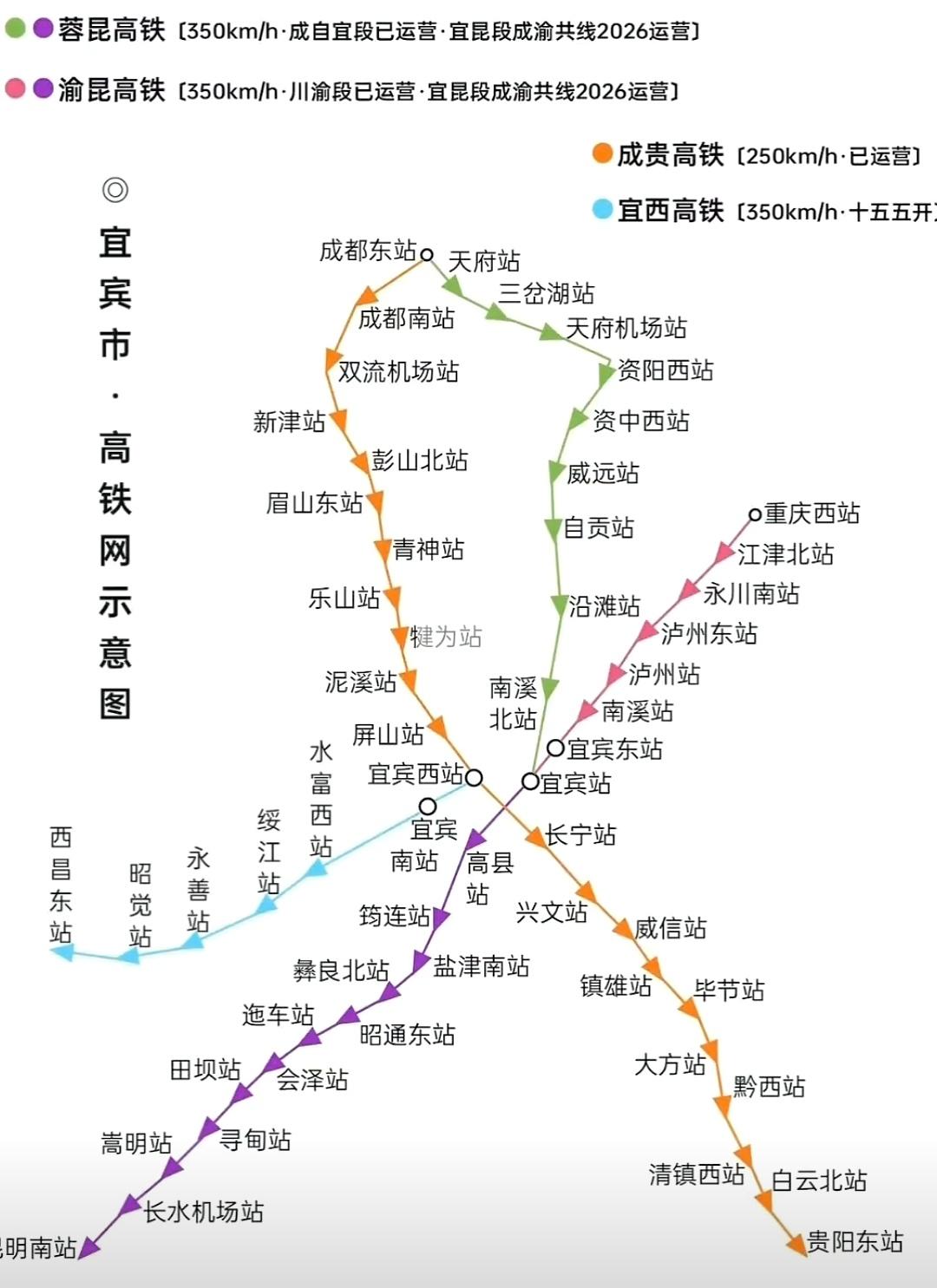 宜宾也是赶上好时候了，妥妥的高铁交通枢纽定点城市，成贵高铁、成自宜高铁，渝昆高铁