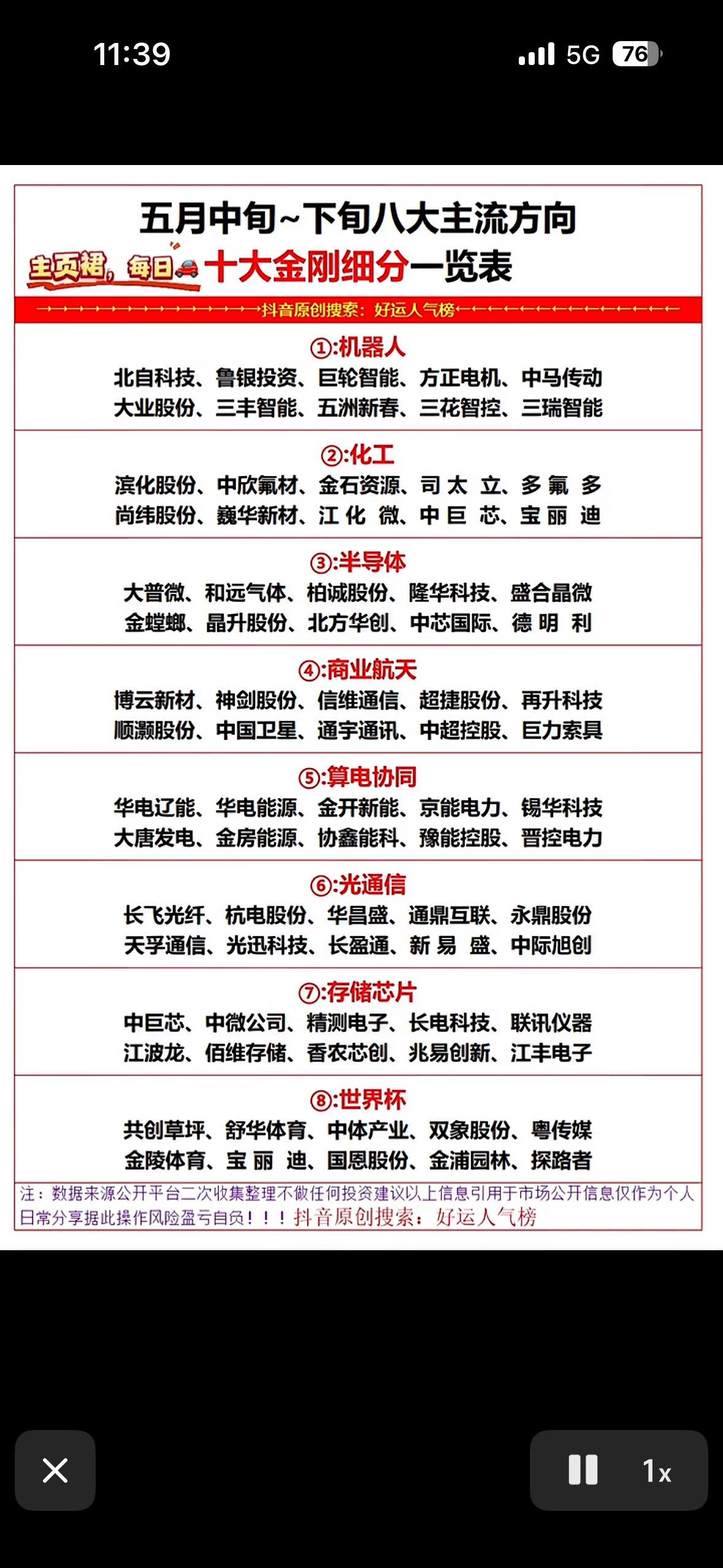 投资指南  五大行业，十大金股，带你财富自由！

投资这事儿太有门道了，所谓“五