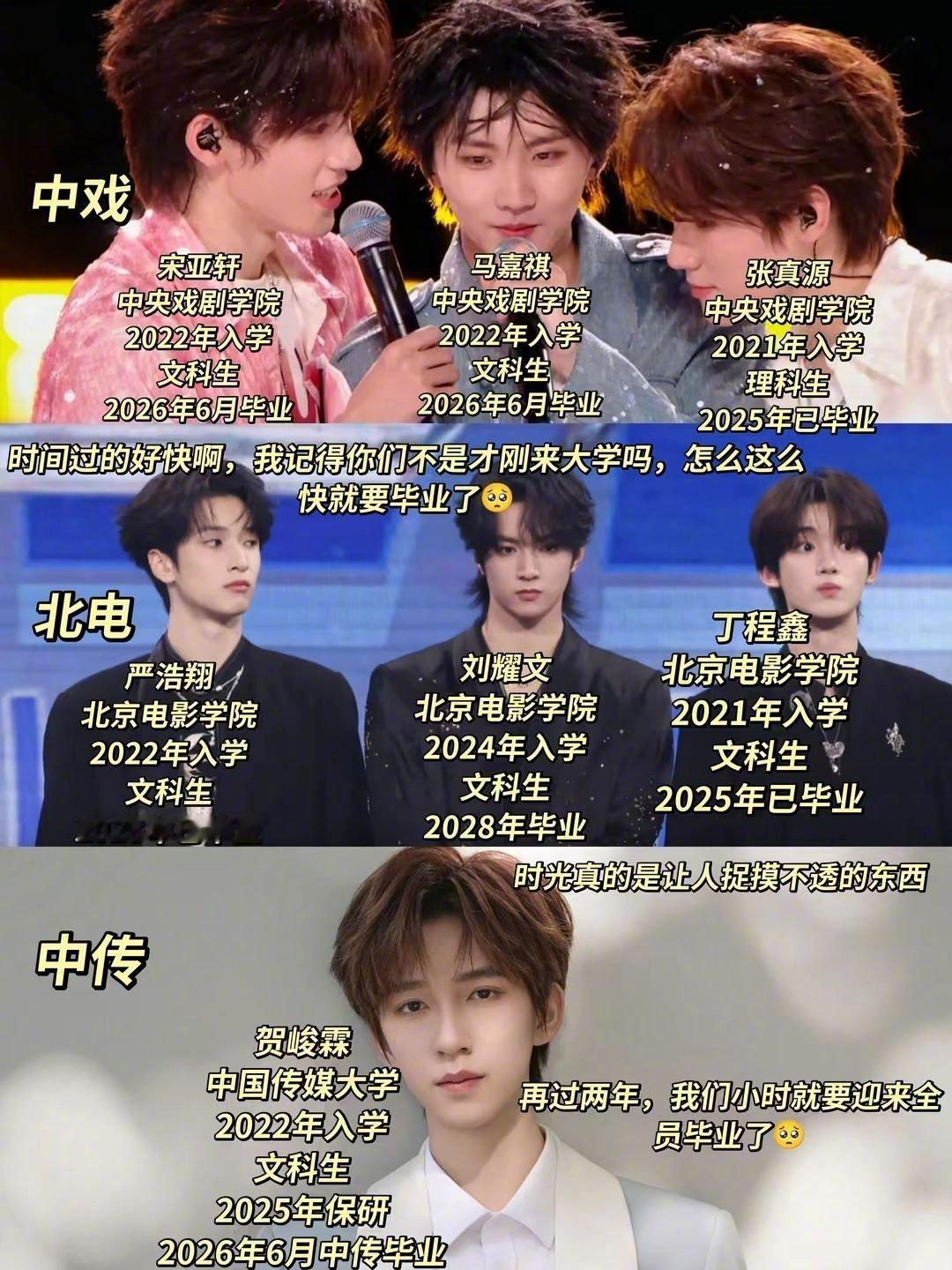 时代少年团从校服到学士服时代少年团的双向路时代少年团从校服到学士服跨越成长，舞台