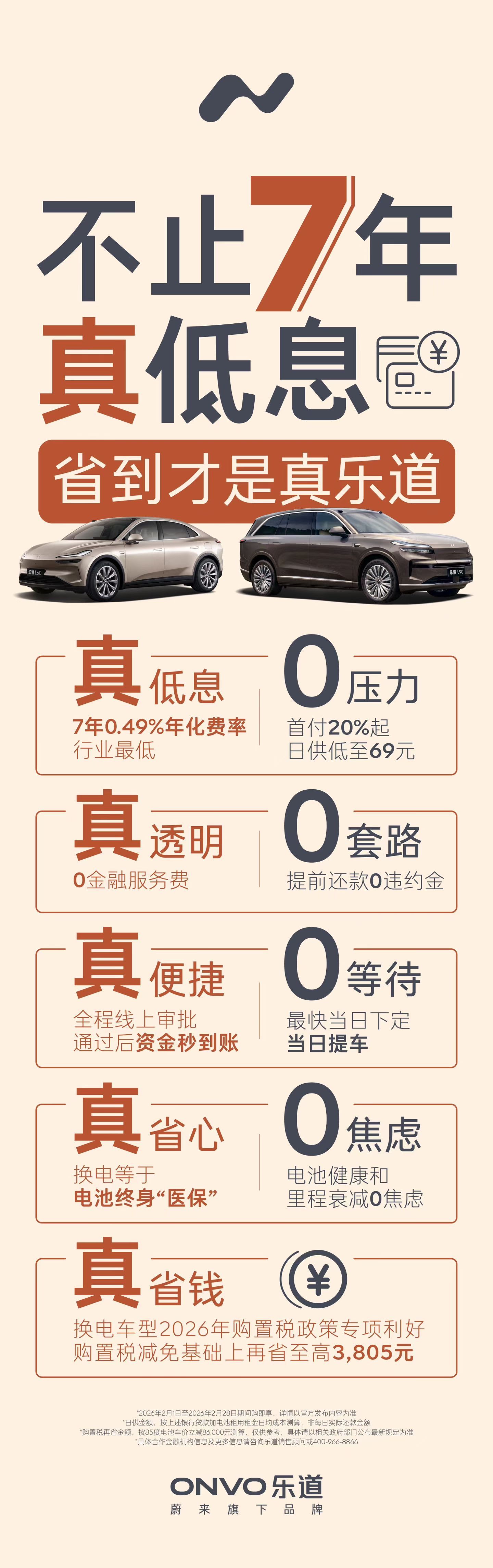 乐道 7年分期0.49%费率，可怕，甚至觉得有点惨烈。这市场就只剩价格了么。 