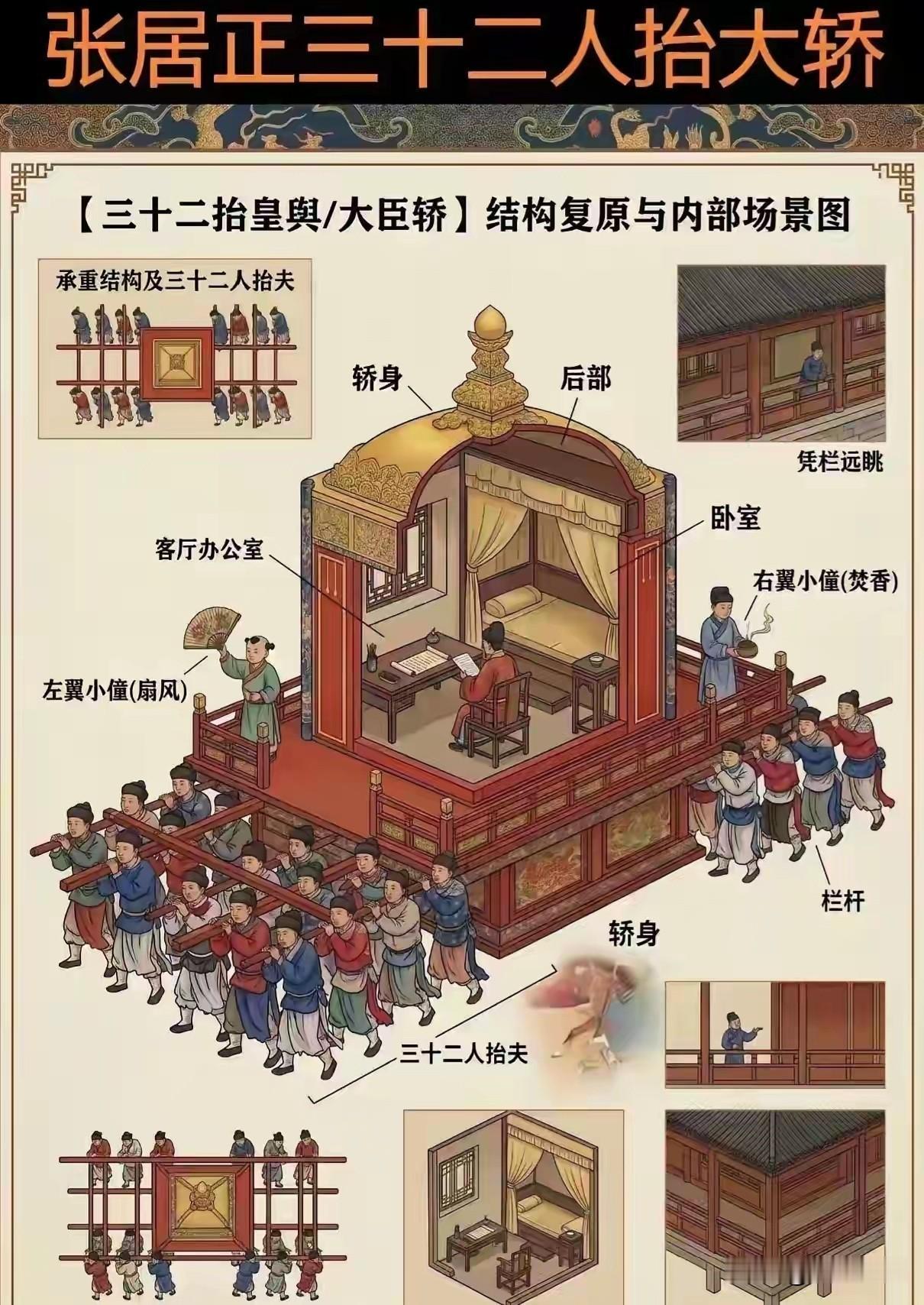 复原明朝大臣张居正乘坐的“三十二抬大轿”堪称奇观。这座特制轿内设独立回廊，配有卧