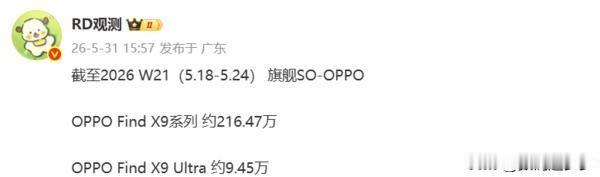 据博主爆料，截至2026年第21周（5月18日-24日），OPPO Find X