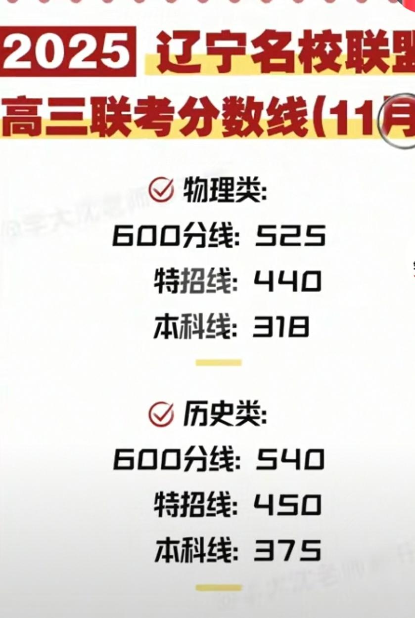 辽宁高三11月期中考试名校联盟对标分数线出来了，预计总参加人数5万左右