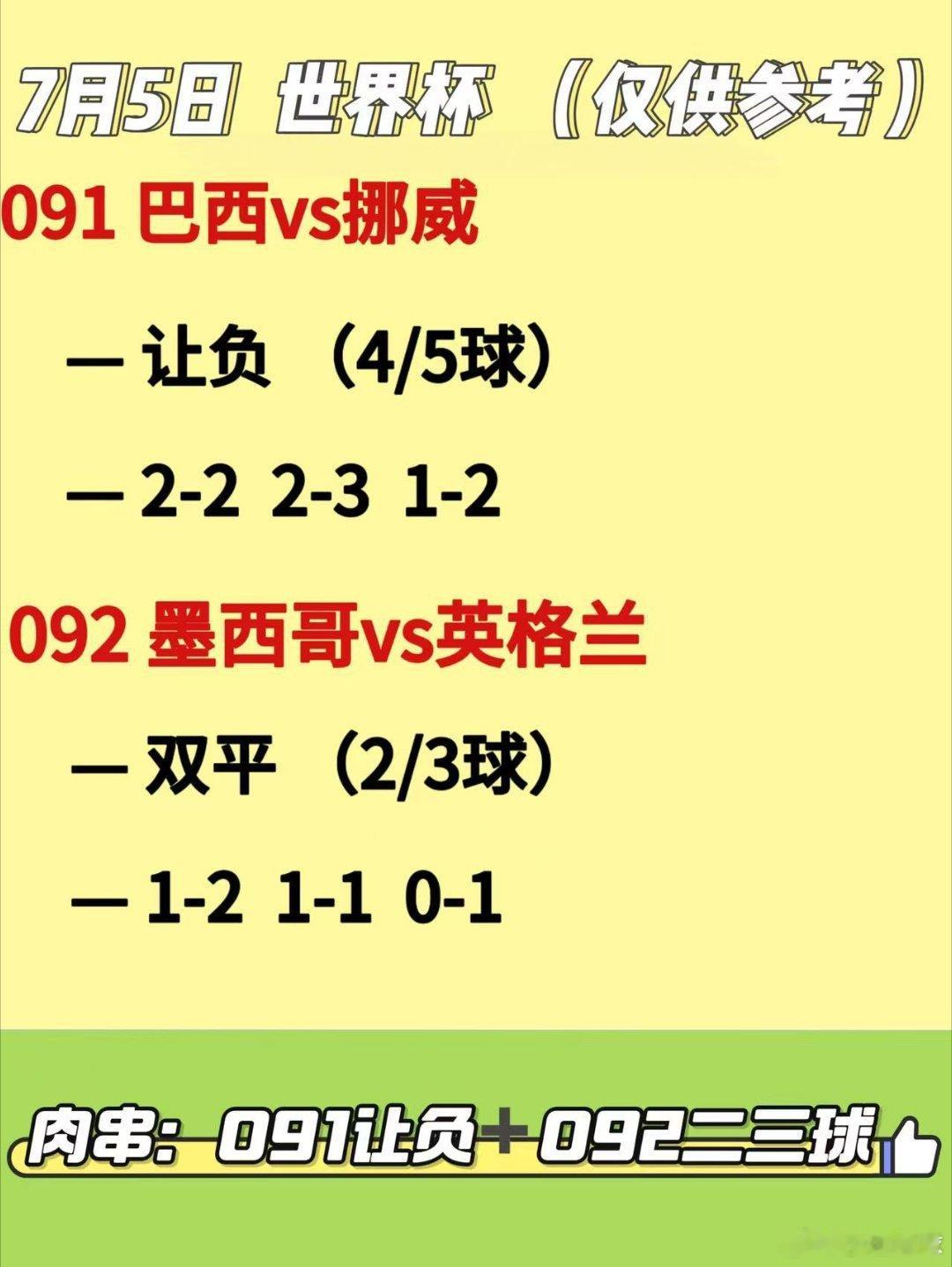 昨日连胜止步，今日重整再战，夺回连胜今日小幸运美加墨世界杯 04:00巴西vs挪