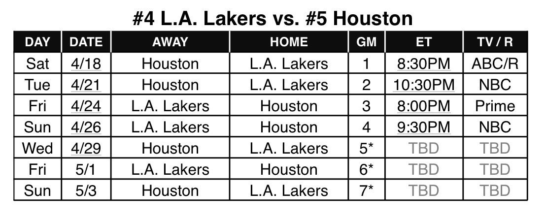 火湖首轮时间表：●     第一场●     对阵： 休斯顿火箭 vs 洛杉矶湖