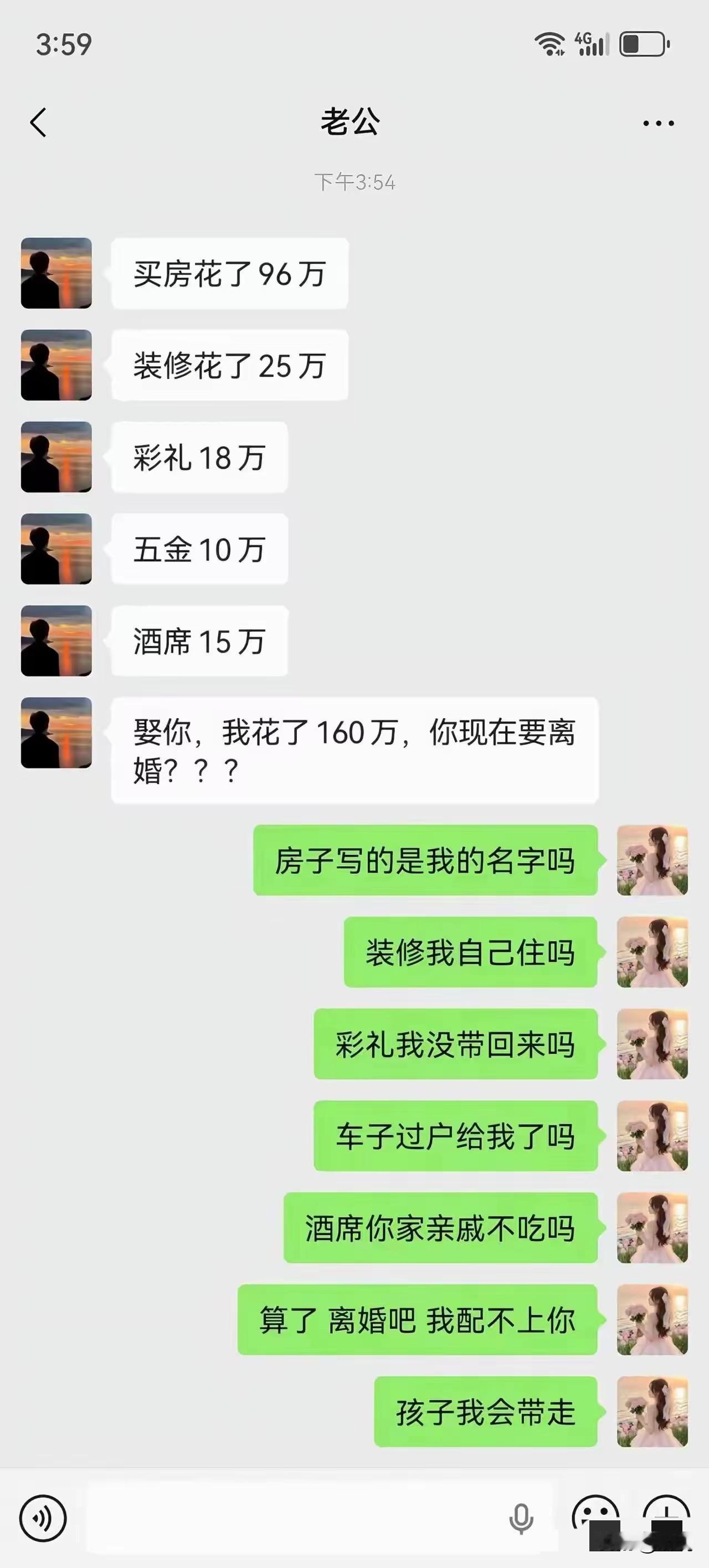 160万给谁花了？
