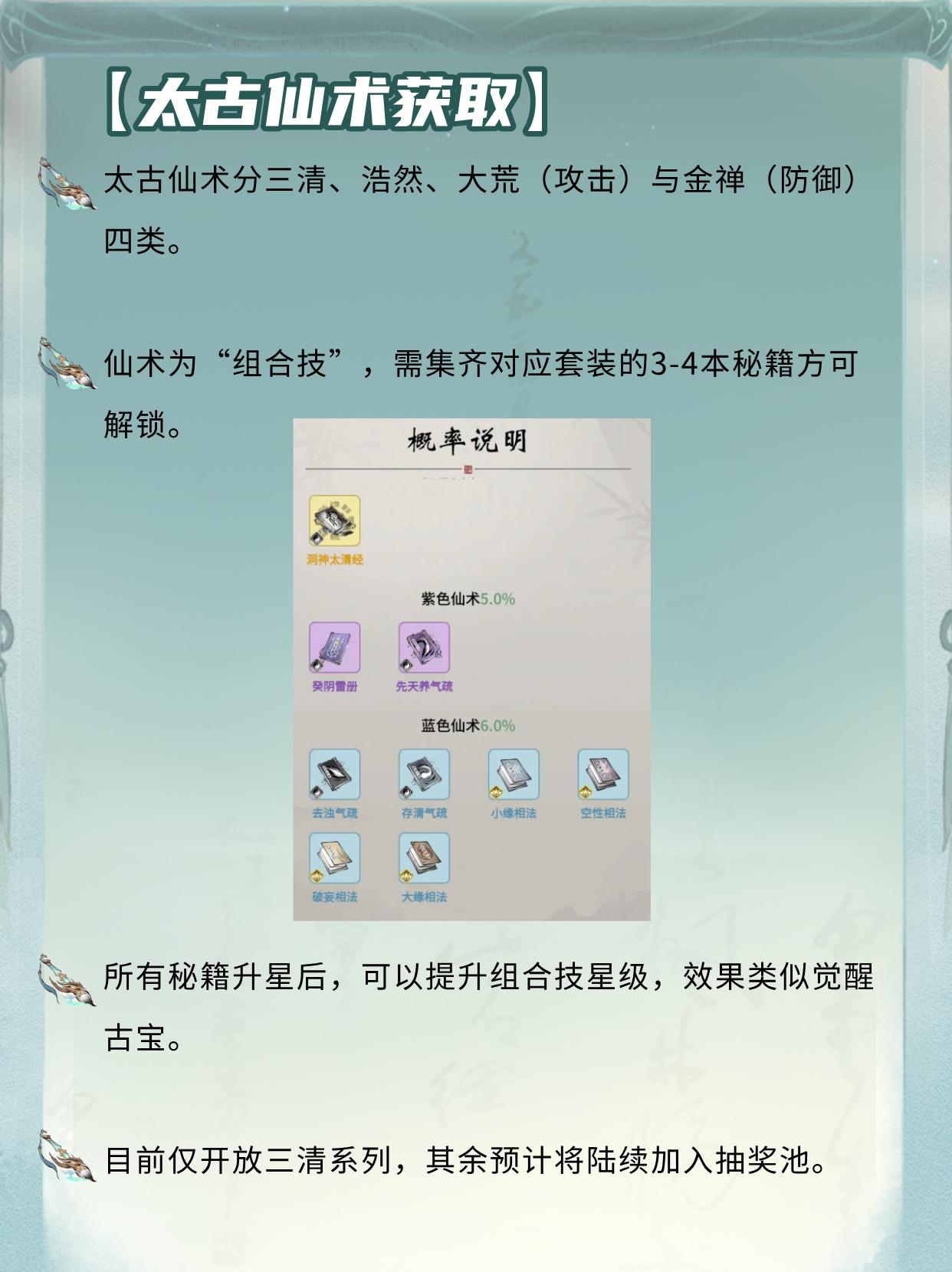 太古仙术怎么获得？。（作者：寒小冰）