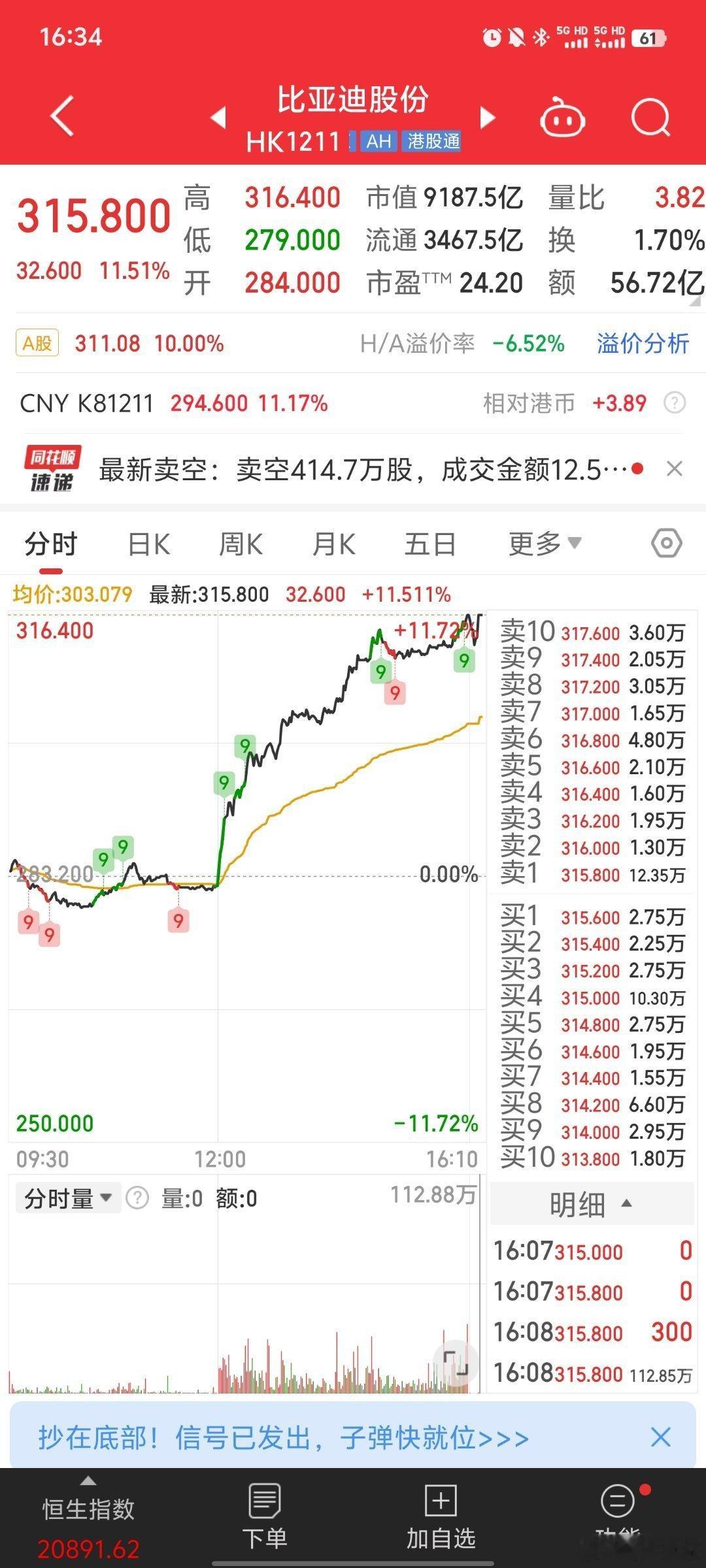 比亚迪2024年全球车企销量排名第5！ 比亚迪智能化战略发布会定于 2月10日，