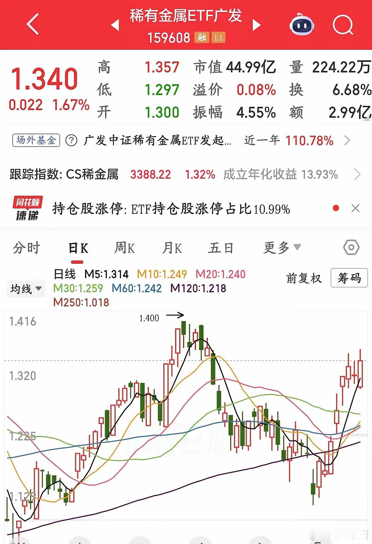 下周A股即将爆发的几个板块1.稀有金属周末开始收紧铟金属出口审查，打响新一轮稀有