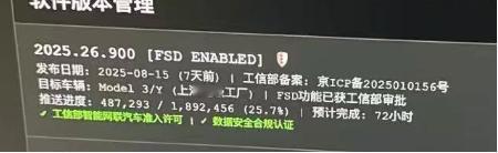 ？？？来源我不保真你们随便看看特斯拉fsd ​​​