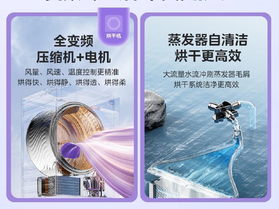 热泵的“温柔哲学”
你知道吗？烘干也分“暴力”与“温柔”。
晾晒是靠天吃饭的赌局