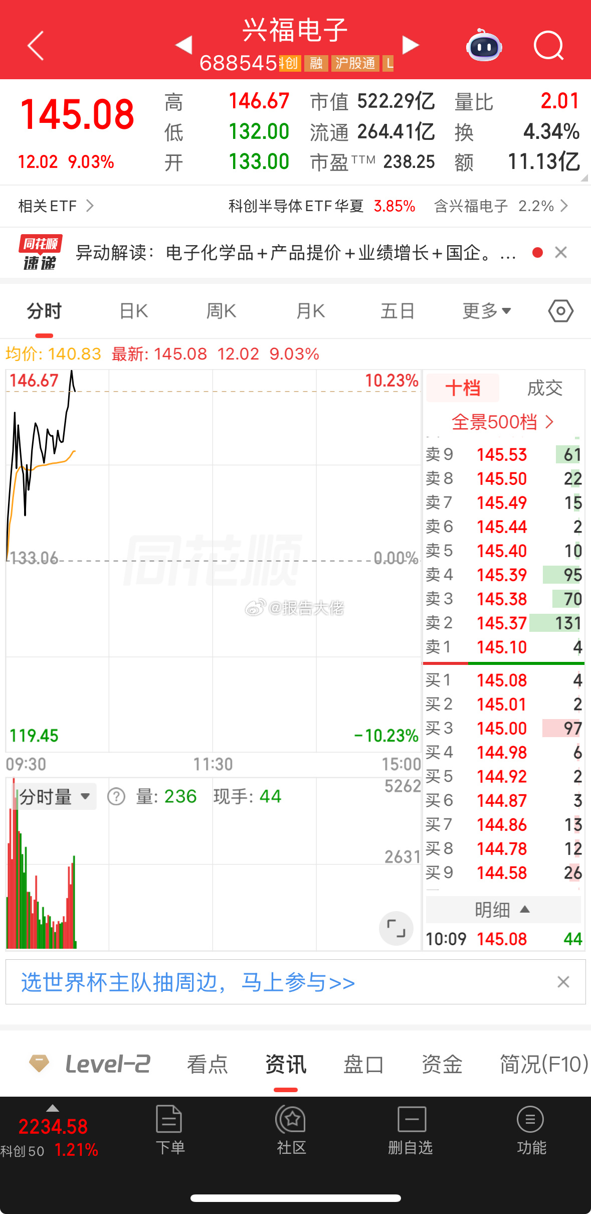 兴福上电视！铁铁的操作真的六！！！低位继续加仓 