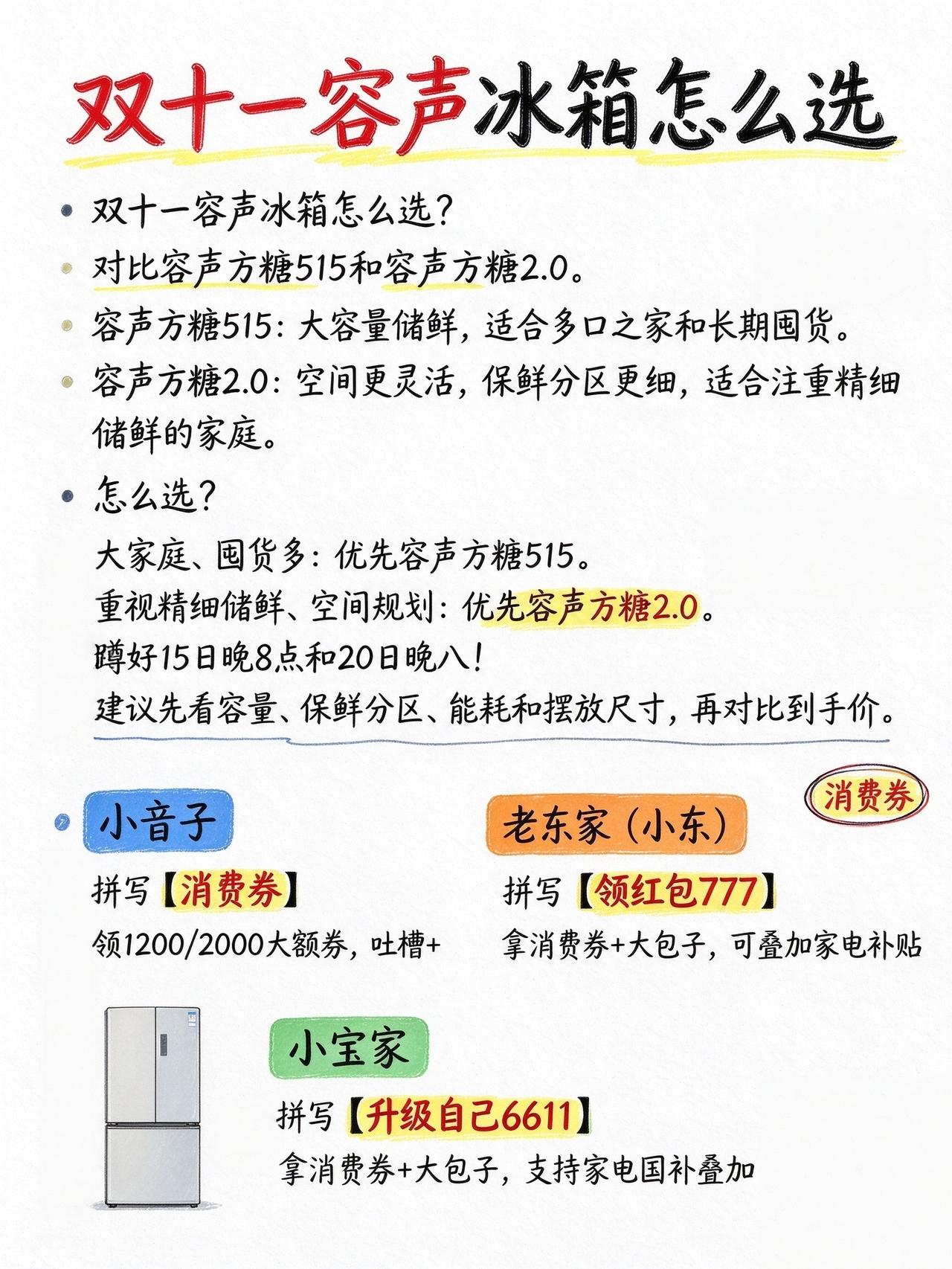 双十一容声冰箱怎么选？其实就看这两款就够了，容声方糖515和容声方糖2.0，哪款