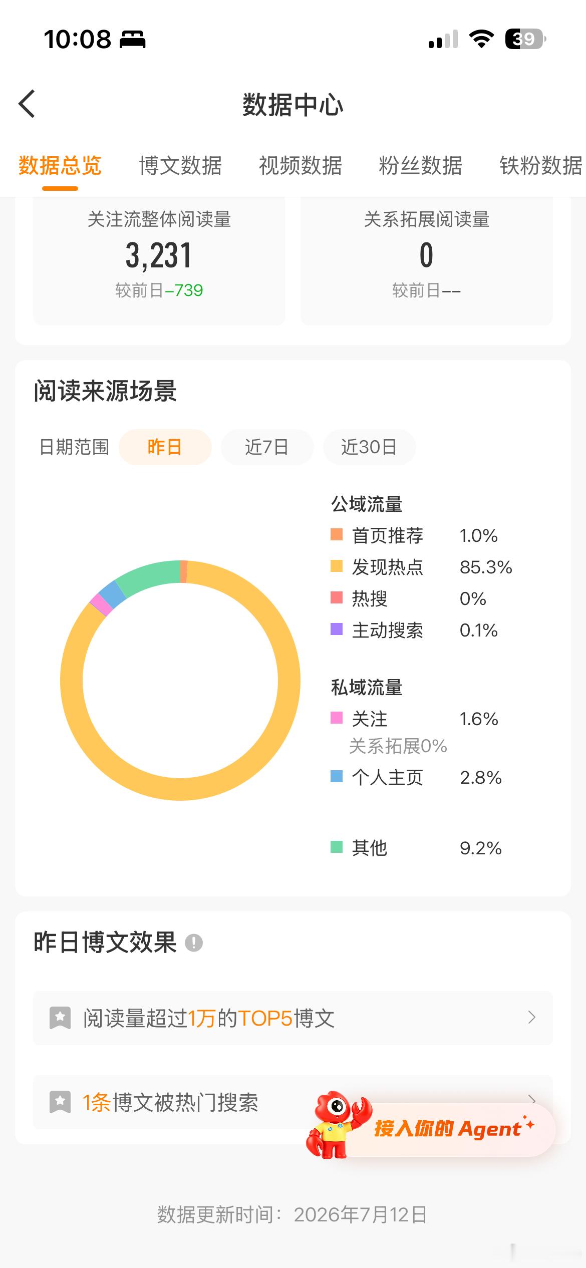 为啥不是推荐啊 