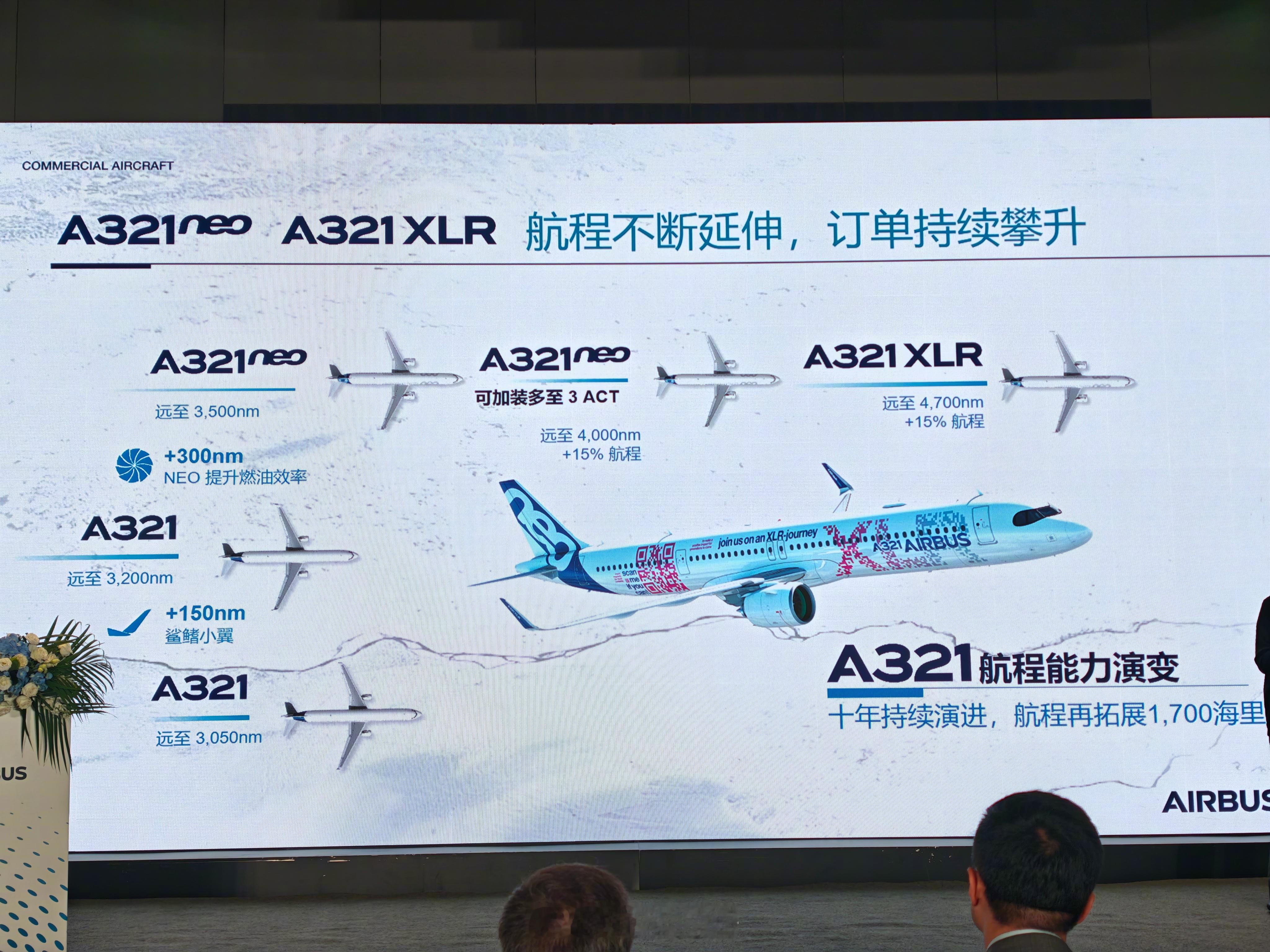 A321可能是最“上进”的飞机之一。空客向我们展示了A321系列飞机的最大航程发