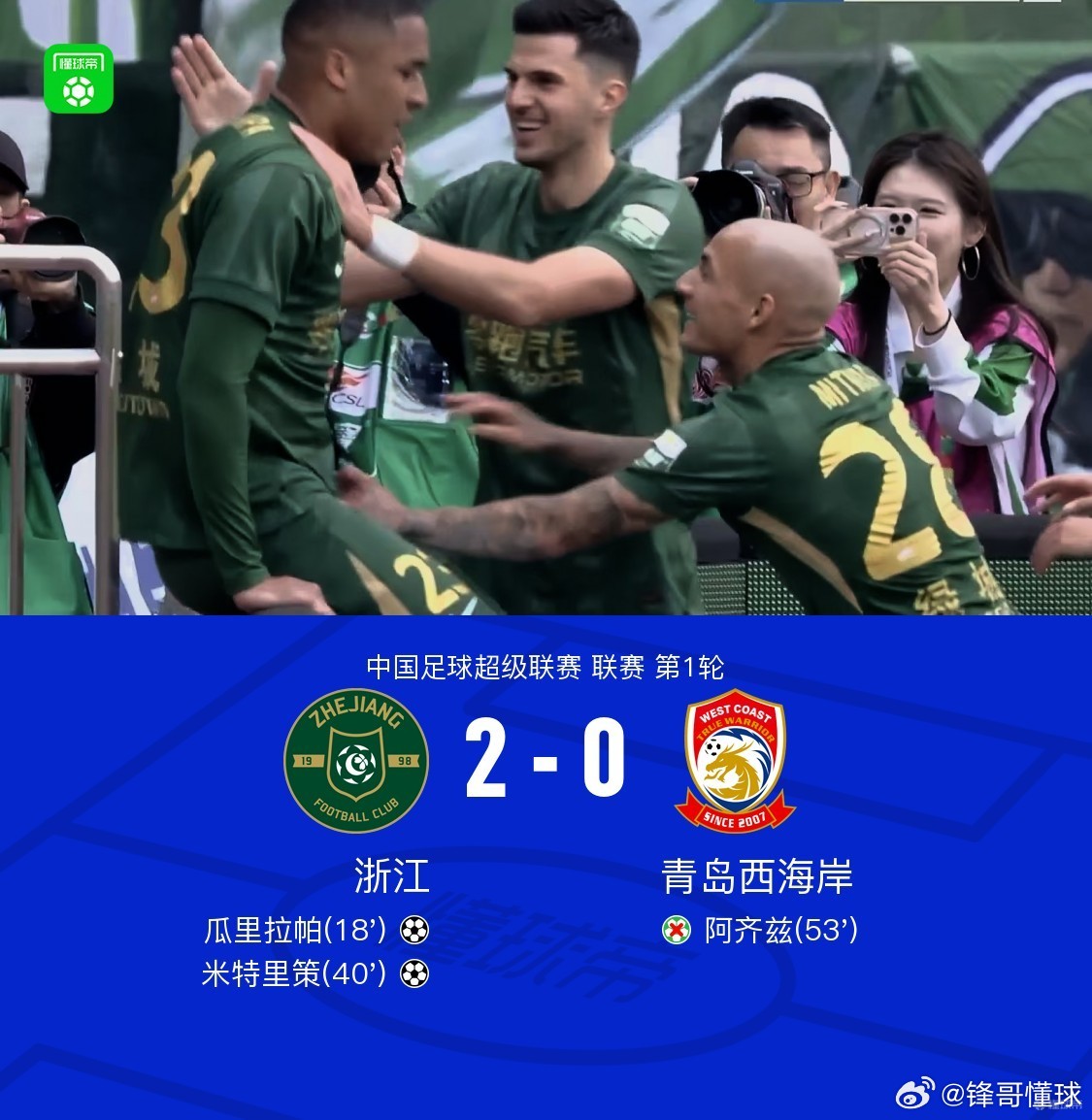 浙江队2比0青岛西海岸篮球 浙江2-0西海岸，米特里策传射，赵博扑点，李昊屡献精