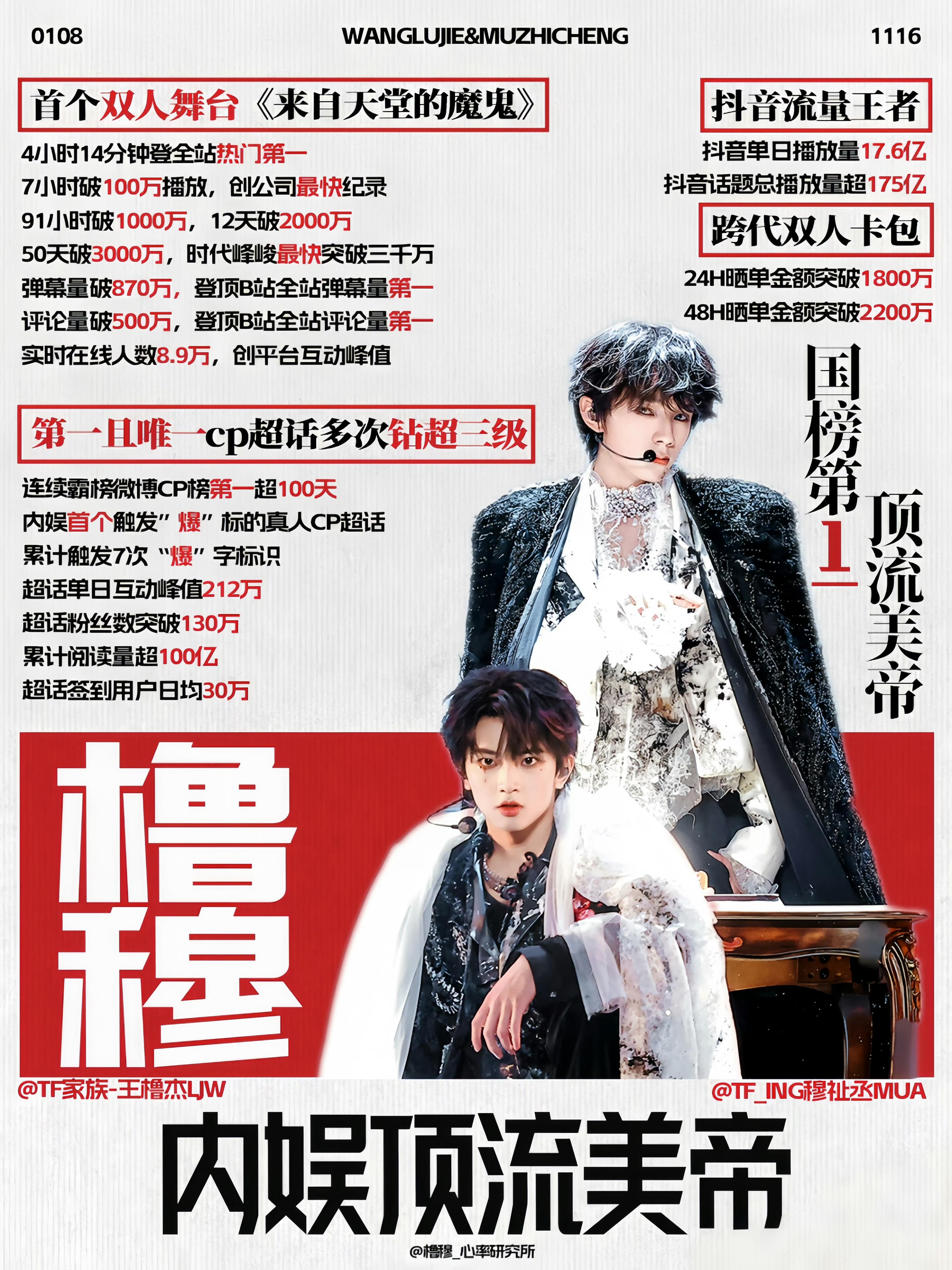 橹穆双人未来企划维权声明 粉丝们的真心什么时候才能受到重视...橹穆CP粉这一次