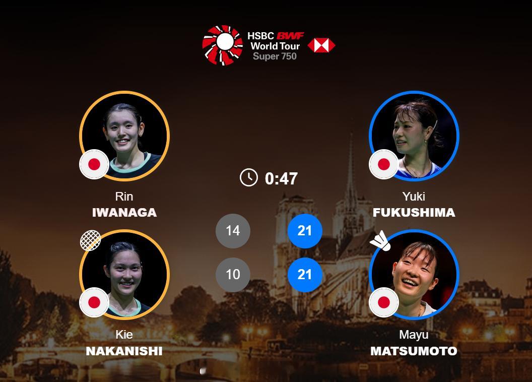 女双 1/4赛 岩永铃(4) 中西贵映 14-21 10-21 福岛由纪(7) 