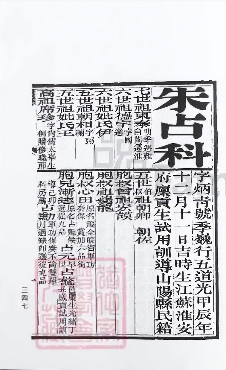 江苏淮安府山阳县 进士 朱占科
（朱氏家谱） 
分享： 