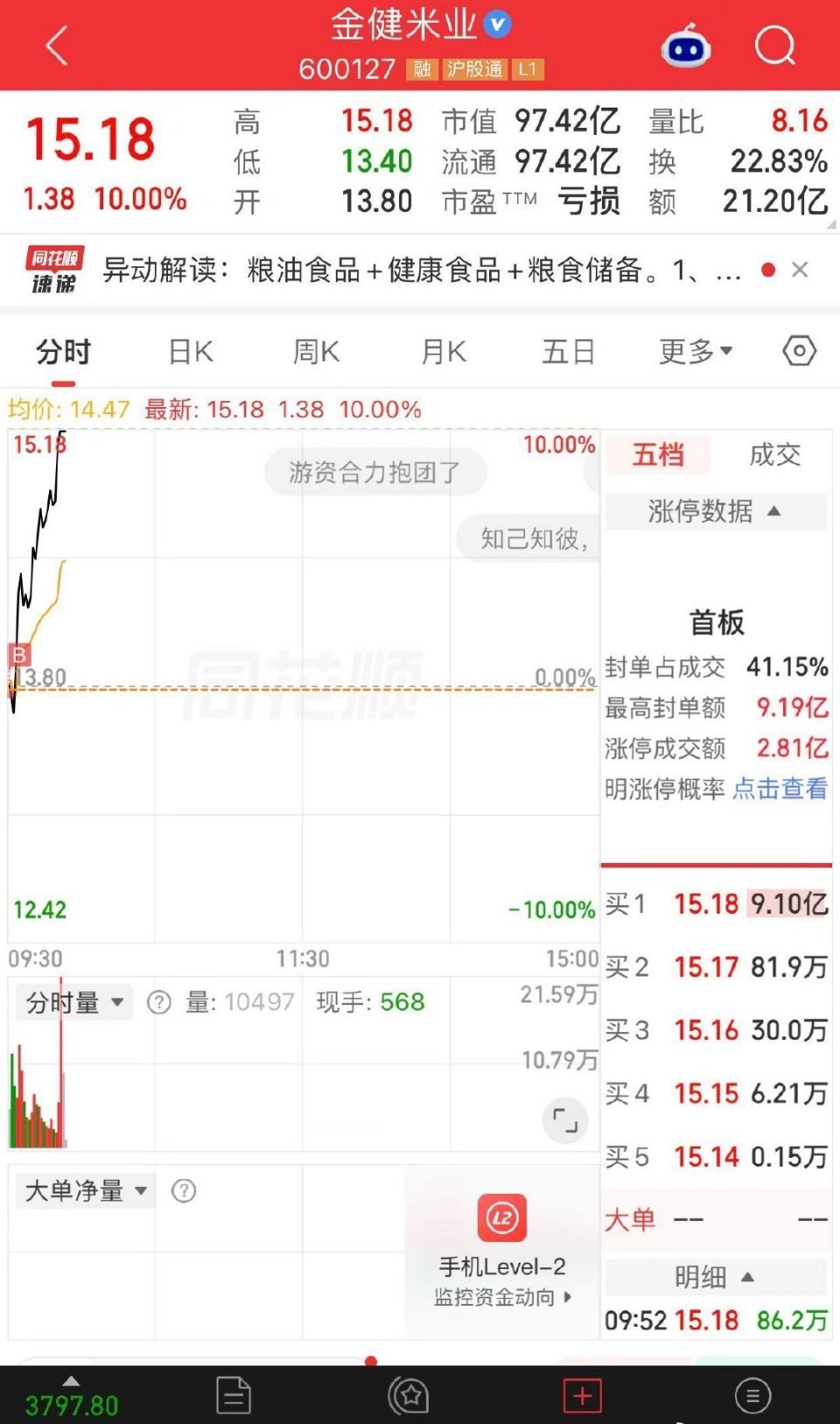 最强厄尔尼诺已来，大家注意点，粮食将减产，本来干旱的地方会暴雨连连，本来经常下雨