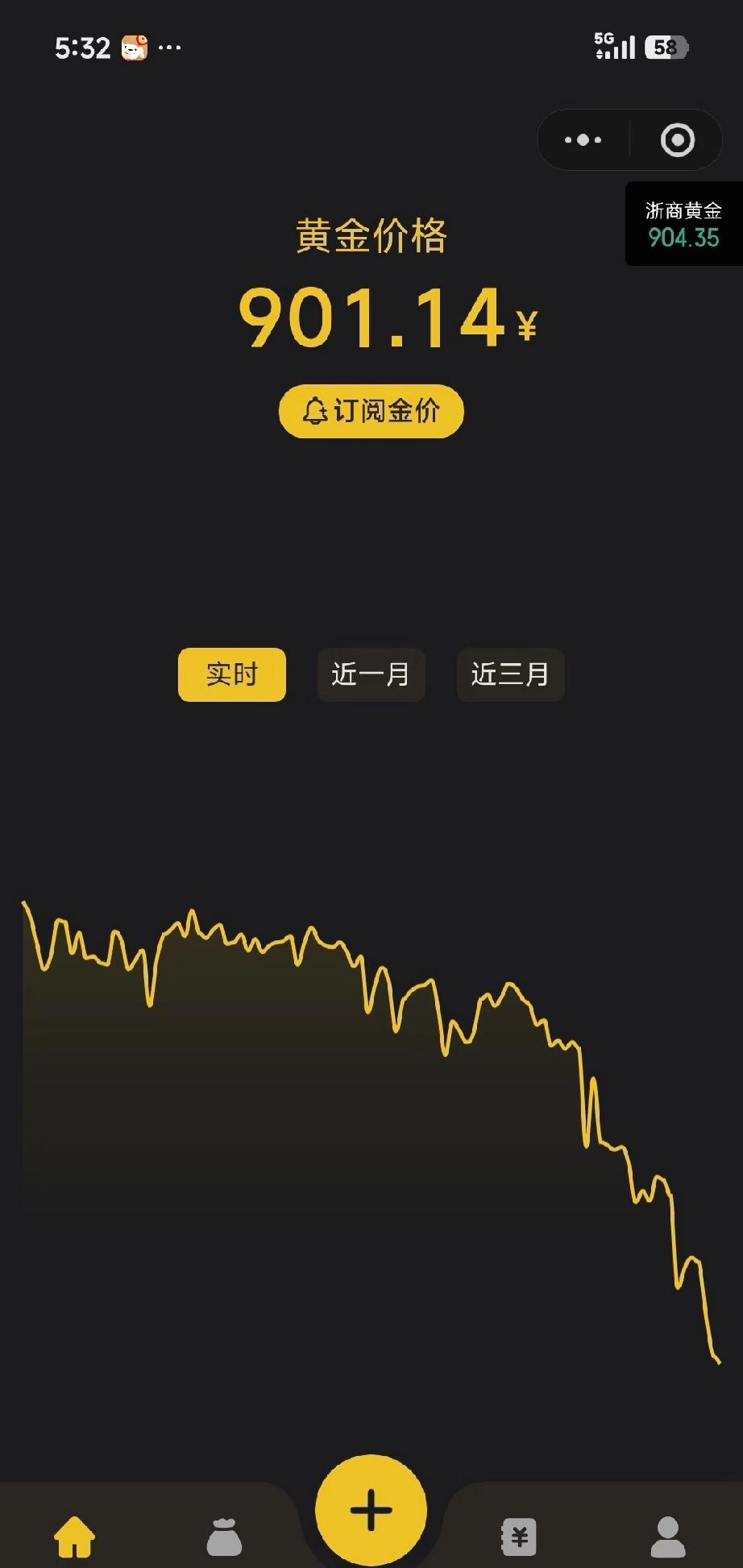 黄金又一泻千里了😂

现在这个只有一个影响因素，就是美联储利率预期。其它的反弹