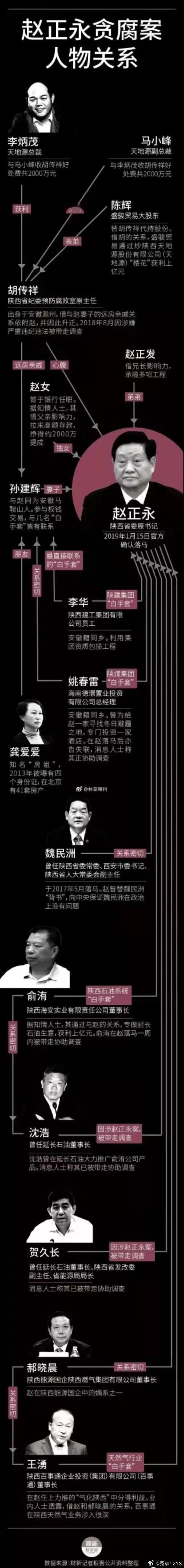 17年8月20日，西安市公安局阎鸿和阿里巴巴签署战略合作协议首届世界西商大会 “