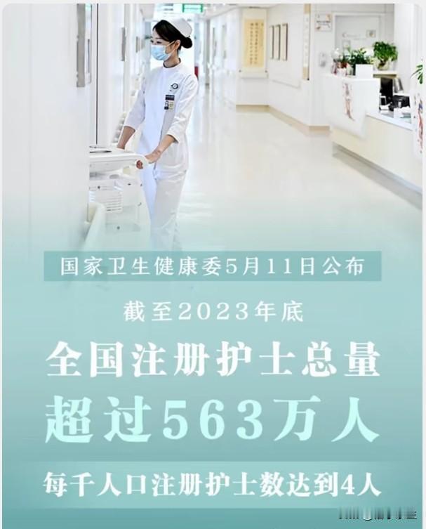 护士超606万，增135万，但"量"够了"质"呢？
全国注册护士超606万，5年