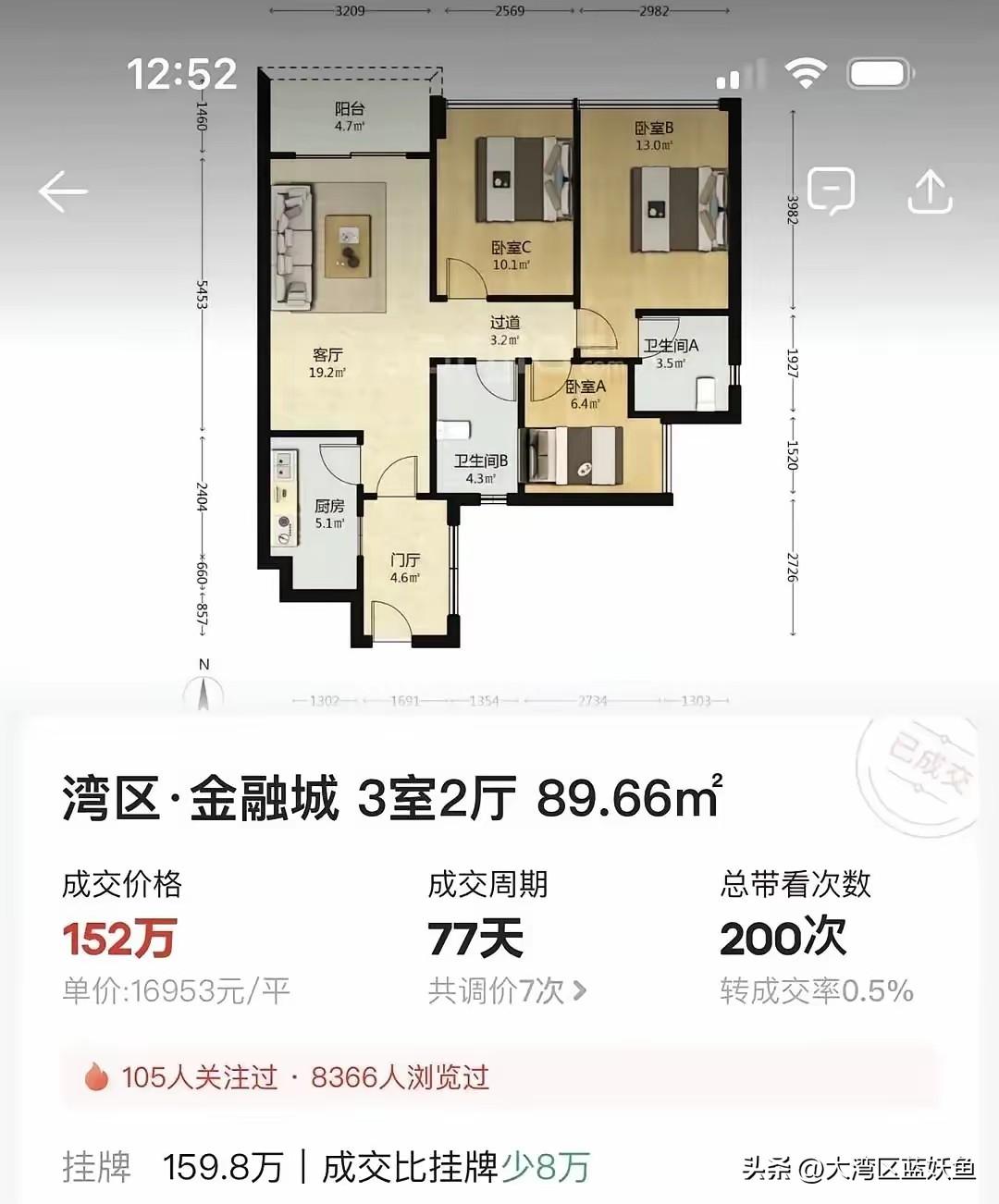 黄埔科学城的楼市最近有点意思，二手和新房像是走了两条道，一个往上飘，一个往下沉，