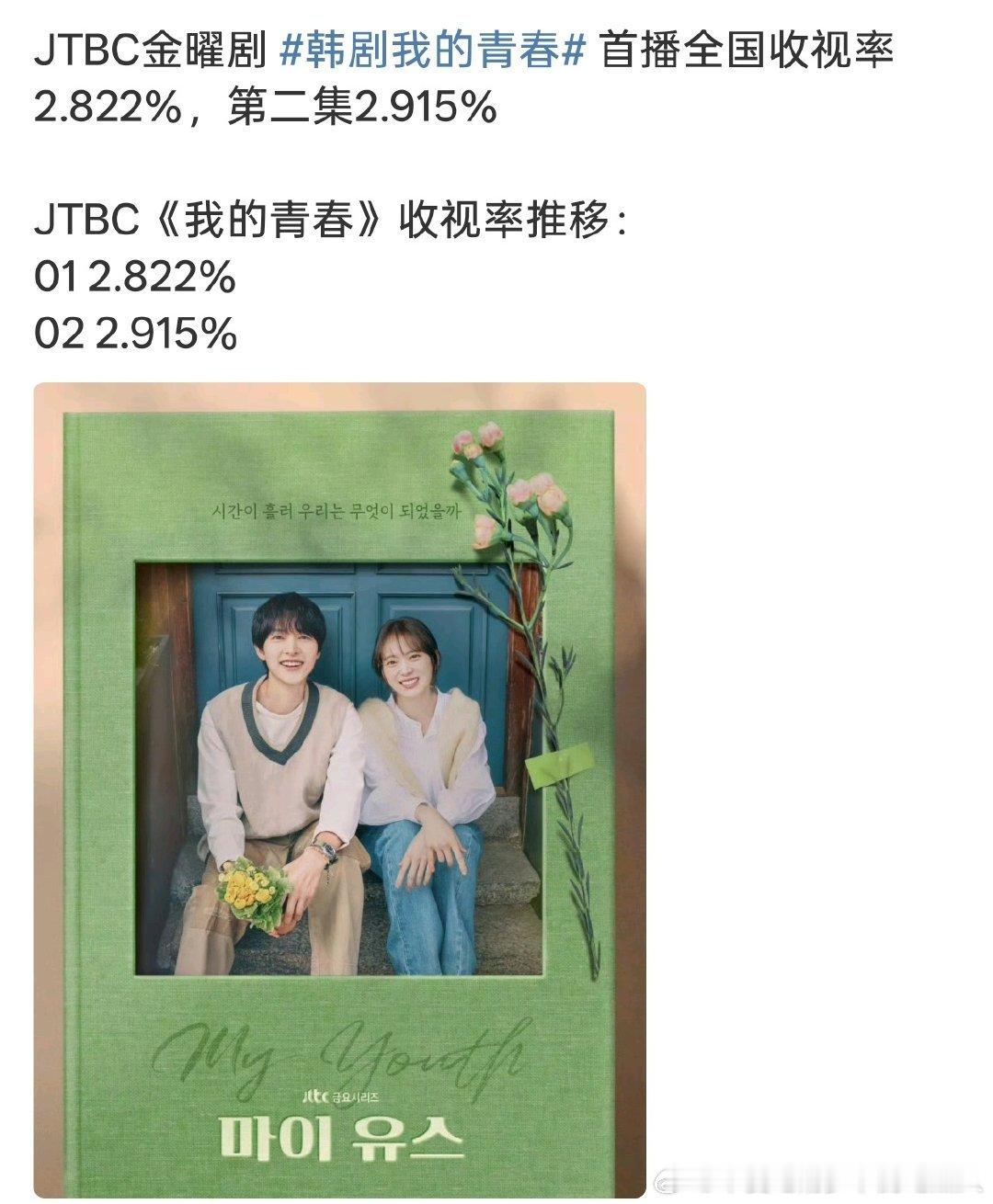 我的青春扑街很正常，宋仲基颜值不再，又没演技，男演员就是这样，这戏还不如年轻时期