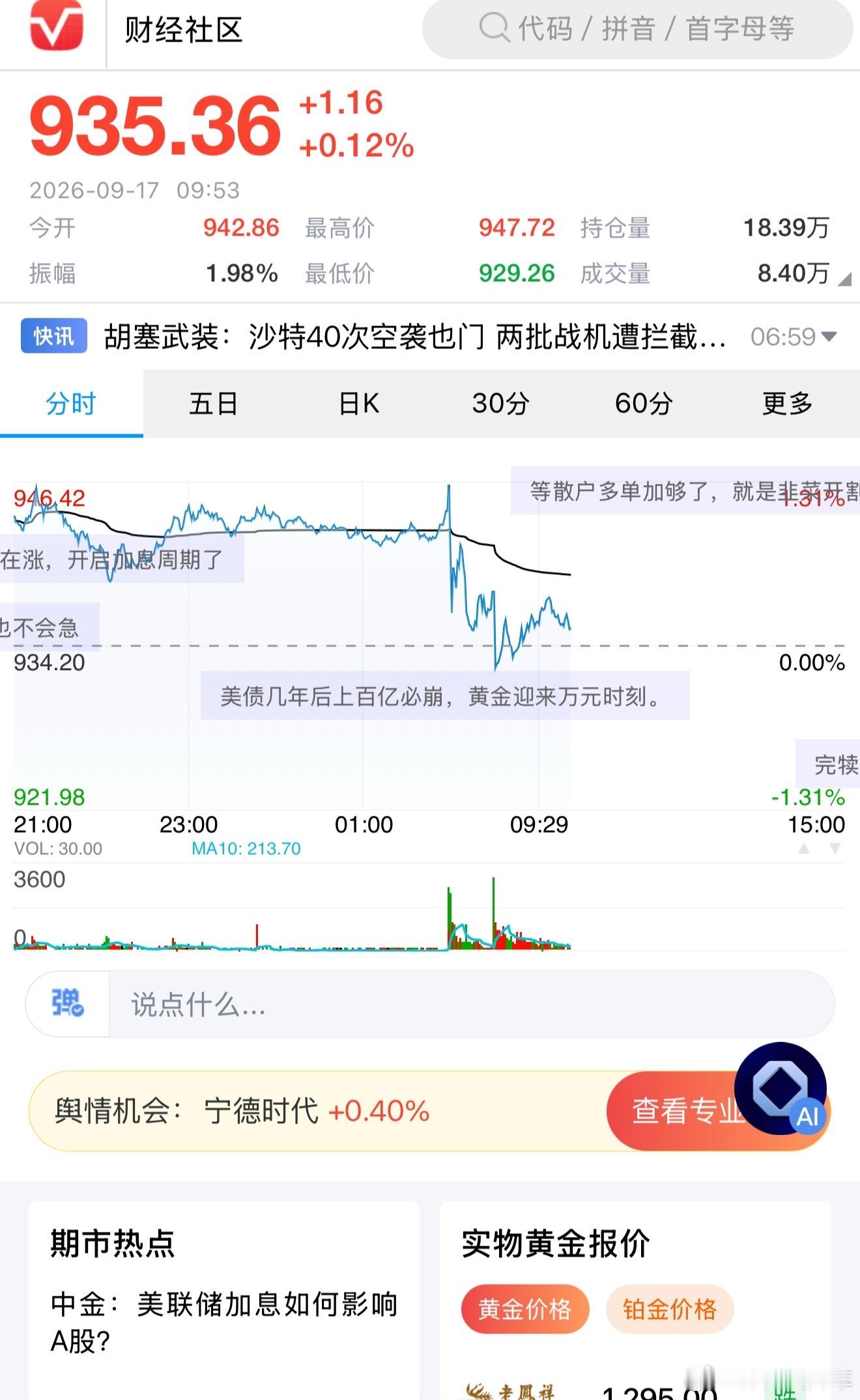 黄金 有啥大事发生？ ​​​