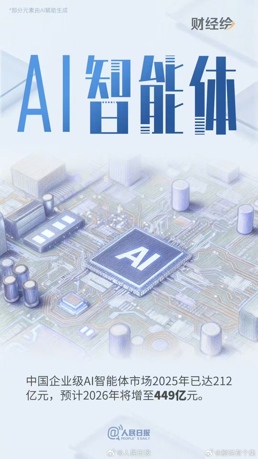 人形机器人产业链逐步落地AI大模型持续赋能机器人发展中国人工智能开源大模型累计下