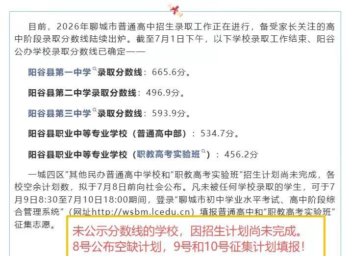 26阳谷中考官方数据！未公布分数线学校未录取结束！征集志愿可继续填报普通高中招生
