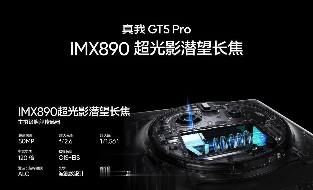 realme 真我 GT5 Pro 要挑战长焦最好的 8 Gen 3 手机