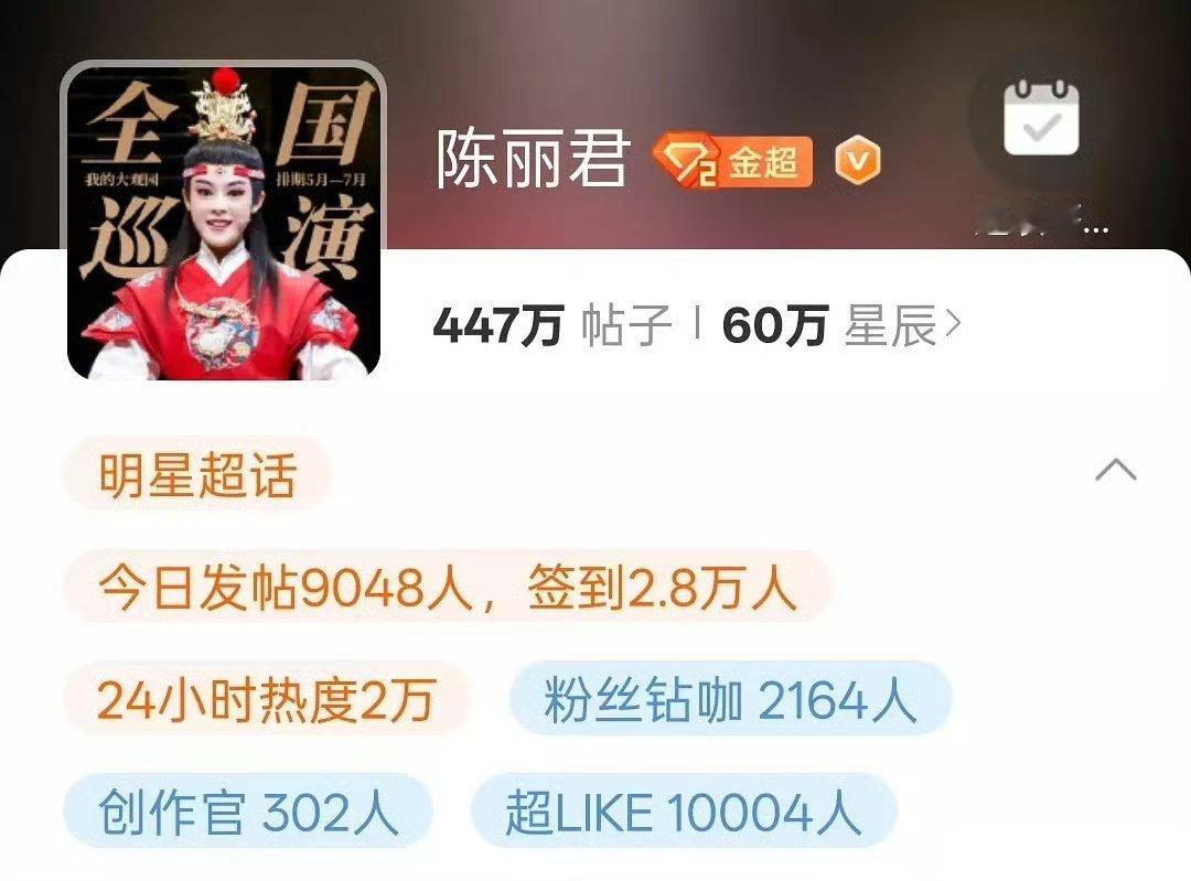 恭喜陈丽君、陈都灵超like破万，吴宣仪也快了🎉 ​​​