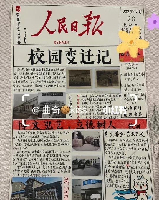晚报变迁迁记，博文弘艺
我的随手画 春日特派员 人民日报素材 弘扬红色精神 暑假