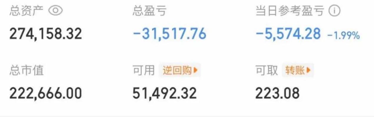 大曾子割肉华塑，打板中京？大曾子收盘持仓和中午一样，只亏1.9个点，应该是割肉了