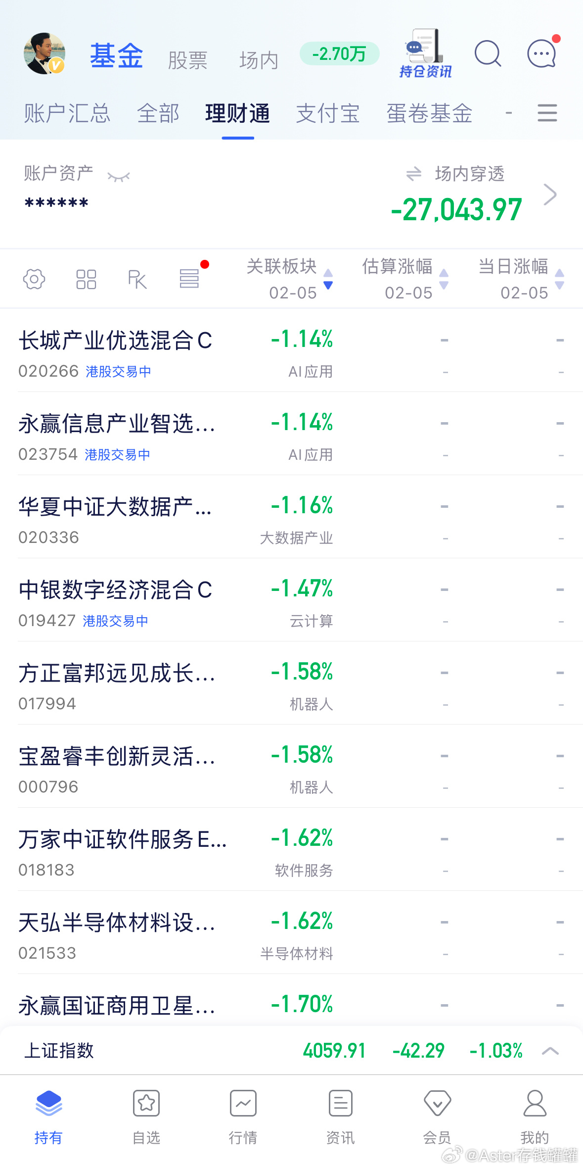 截止目前情况，黄金有色光伏锂电池跌幅靠前，银行游戏涨幅靠前。地狱级别的行情，但是