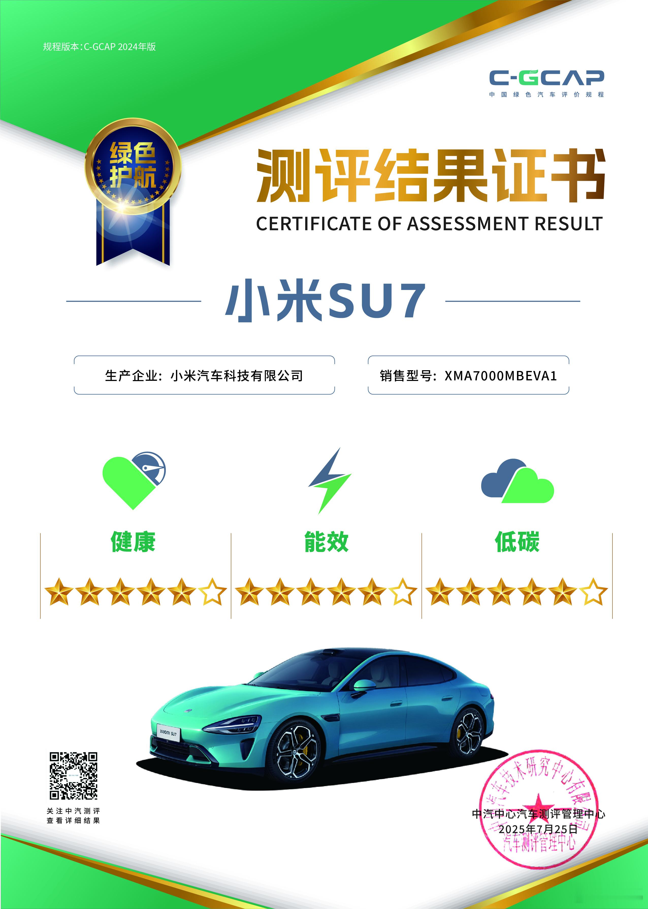 小米SU7 在中汽中心C-GCAP评测中，健康、能效、低碳等三大板块均获五星+最