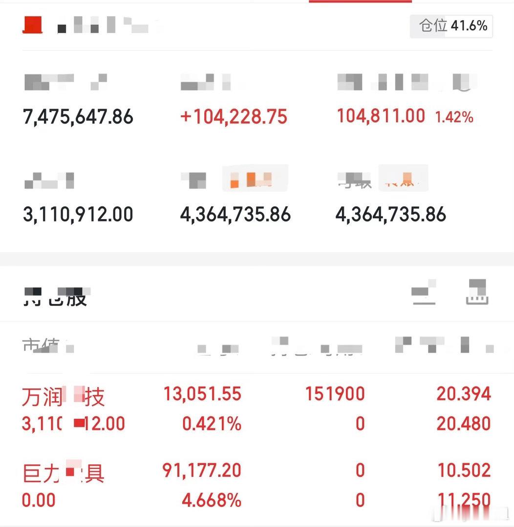 胆大头铁金姐来汇报啦！第二战巨力索具已落袋第三战入万润科技咱们明天继续关注。👀